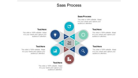 Saas Process Ppt PowerPoint Presentation Infographics Maker Cpb