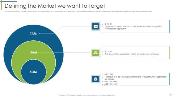 Saas Provider Defining The Market We Want To Target Ppt Outline Deck PDF