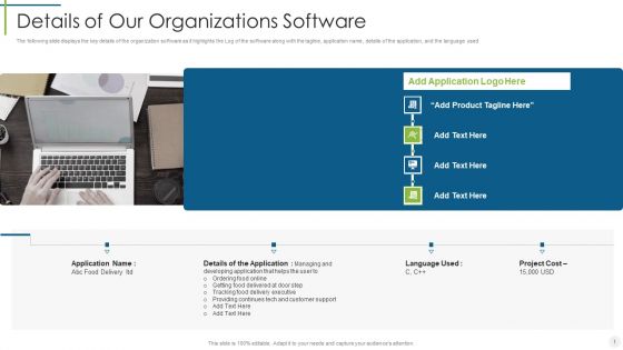 Saas Provider Details Of Our Organizations Software Ppt Layouts Backgrounds PDF