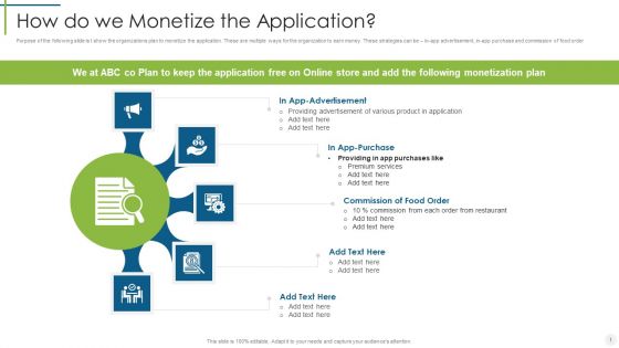 Saas Provider How Do We Monetize The Application Ppt Summary Visuals PDF