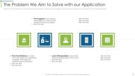 Saas Provider The Problem We Aim To Solve With Our Application Ppt Ideas Example PDF Saas Provider The Problem We Aim To Solve With Our Application Ppt Ideas Example PDF