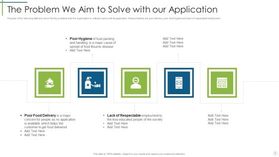 Saas Provider The Problem We Aim To Solve With Our Application Ppt Ideas Example PDF