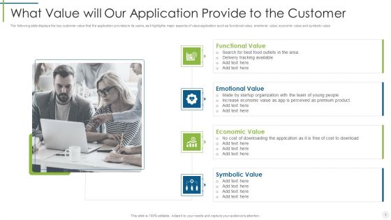 Saas Provider What Value Will Our Application Provide To The Customer Ppt Model Deck PDF