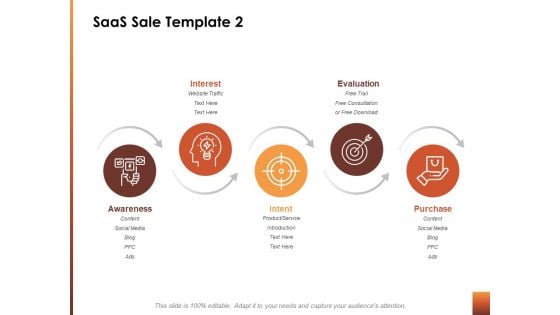 Saas Sale Awareness Ppt Powerpoint Presentation Infographic Template Icons