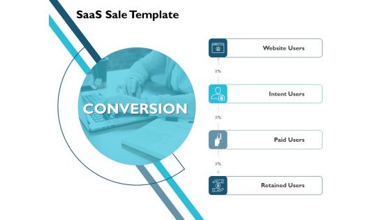 Saas Sale Conversion Ppt PowerPoint Presentation Layouts Clipart Images