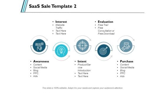 Saas Sale Social Media Ppt PowerPoint Presentation Inspiration Templates