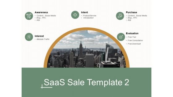 Saas Sale Template Marketing Ppt Powerpoint Presentation Gallery Sample