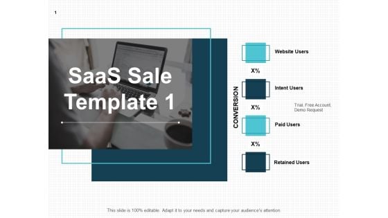 Saas Sale Template Strategy Planning Ppt PowerPoint Presentation Styles Gallery