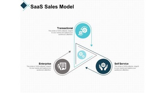 Saas Sales Model Marketing Ppt PowerPoint Presentation Icon Infographic Template