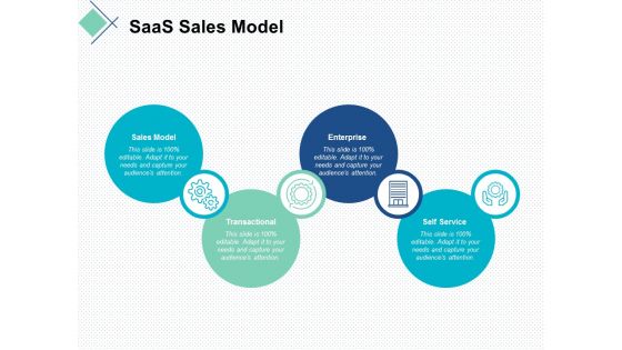 Saas Sales Model Ppt Powerpoint Presentation File Influencers