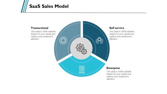 Saas Sales Model Ppt PowerPoint Presentation Professional Themes