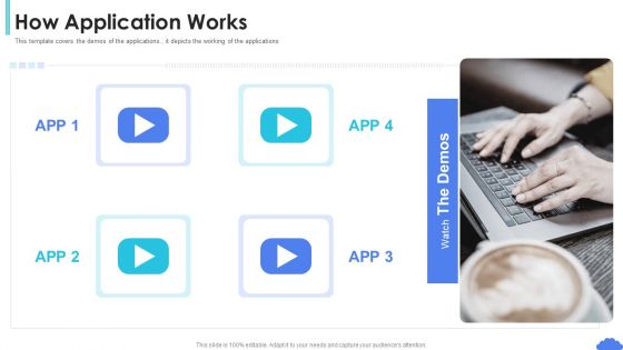 Saas Sales Pitch Deck How Application Works Ppt Layouts Model PDF