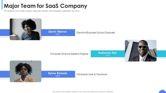 Saas Sales Pitch Deck Major Team For Saas Company Ppt Outline Images PDF