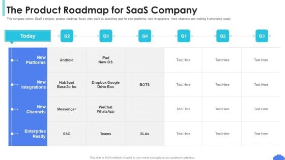 Saas Sales Pitch Deck The Product Roadmap For Saas Company Ppt Icon Examples PDF