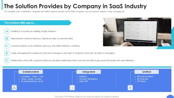 Saas Sales Pitch Deck The Solution Provides By Company In Saas Industry Ppt Icon Graphics Pictures PDF