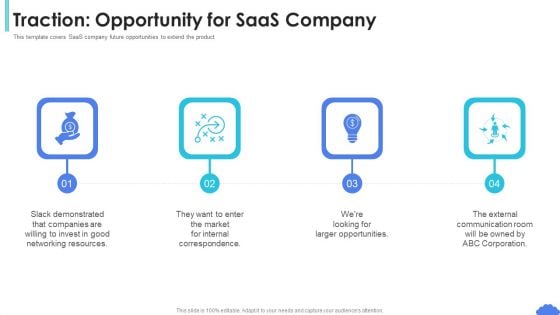 Saas Sales Pitch Deck Traction Opportunity For Saas Company Ppt Pictures Objects PDF Saas Sales Pitch Deck Traction Opportunity For Saas Company Ppt Pictures Objects PDF