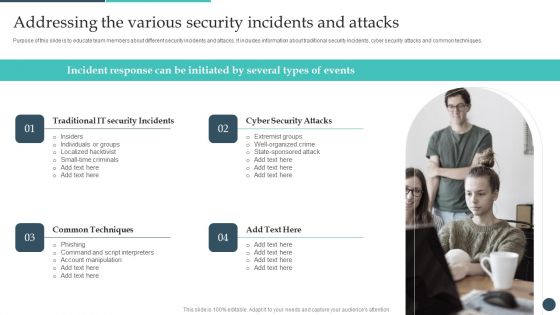 Safety Breach Response Playbook Addressing The Various Security Incidents And Attacks Infographics PDF