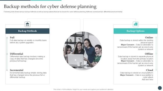 Safety Breach Response Playbook Backup Methods For Cyber Defense Planning Demonstration PDF