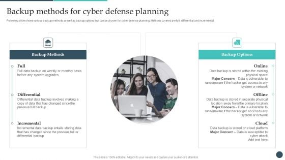 Safety Breach Response Playbook Backup Methods For Cyber Defense Planning Demonstration PDF