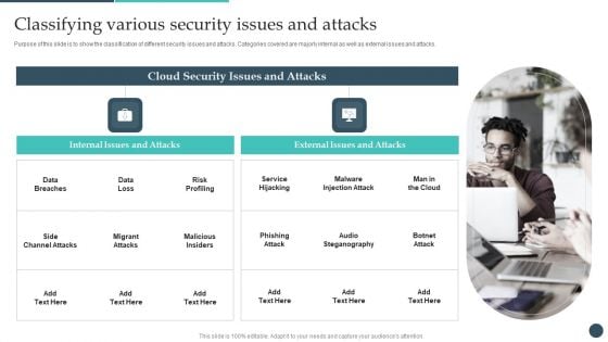 Safety Breach Response Playbook Classifying Various Security Issues And Attacks Icons PDF