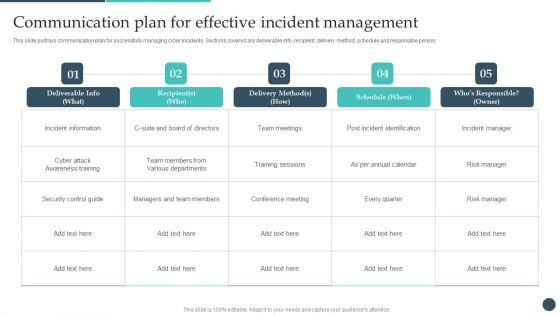 Safety Breach Response Playbook Communication Plan For Effective Incident Guidelines PDF