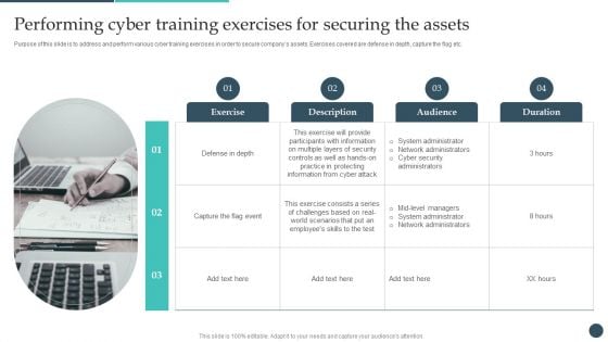 Safety Breach Response Playbook Performing Cyber Training Exercises For Securing Diagrams PDF