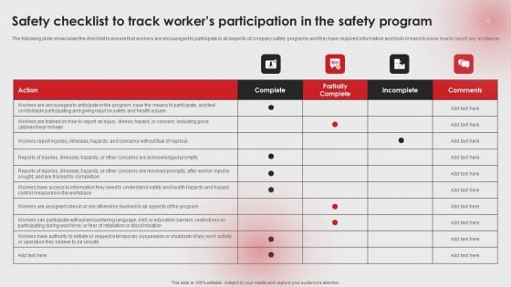 Safety Checklist To Track Workers Participation In The Safety Program Ppt PowerPoint Presentation Diagram Templates PDF Safety Checklist To Track Workers Participation In The Safety Program Ppt PowerPoint Presentation Diagram Templates PDF
