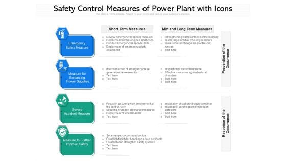 Safety Control Measures Of Power Plant With Icons Ppt PowerPoint Presentation Gallery Themes PDF