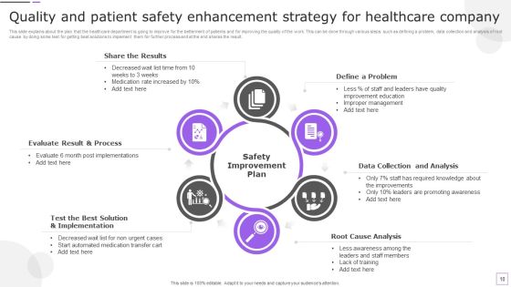 Safety Enhancement Strategy Ppt PowerPoint Presentation Complete Deck With Slides Slide10
