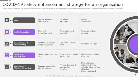 Safety Enhancement Strategy Ppt PowerPoint Presentation Complete Deck With Slides Slide08