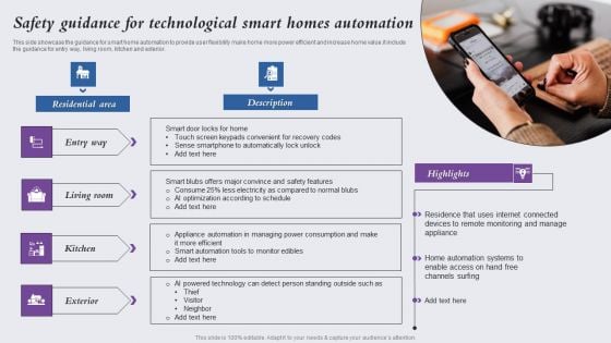 Safety Guidance For Technological Smart Homes Automation Diagrams PDF