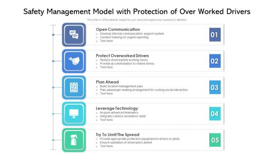 Safety Management Model With Protection Of Over Worked Drivers Ppt PowerPoint Presentation File Mockup PDF