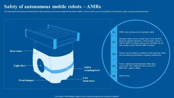 Safety Of Autonomous Mobile Robots Amrs Mockup PDF