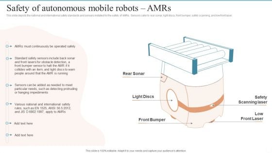 Safety Of Autonomous Mobile Robots Amrs Ppt PowerPoint Presentation File Infographics PDF