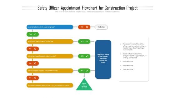 Safety Officer Appointment Flowchart For Construction Project Ppt PowerPoint Presentation Gallery Layouts PDF