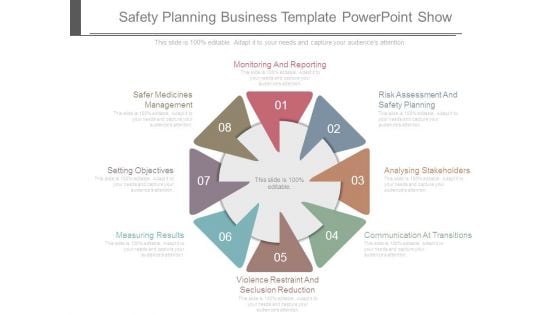 Safety Planning Business Template Powerpoint Show Safety Planning Business Template Powerpoint Show