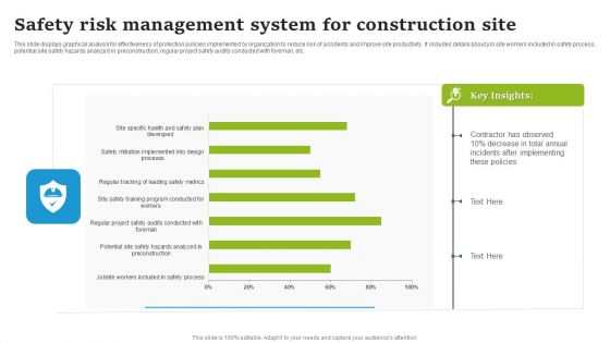 Safety Risk Management System For Construction Site Elements PDF