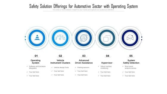 Safety Solution Offerings For Automotive Sector With Operating System Ppt PowerPoint Presentation File Elements PDF