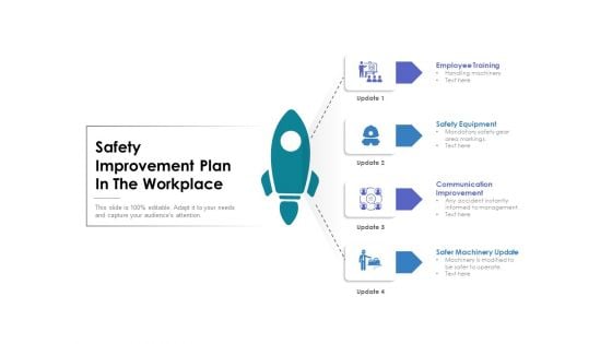 Saftey Improvement Plan In The Workplace Ppt PowerPoint Presentation File Professional PDF Saftey Improvement Plan In The Workplace Ppt PowerPoint Presentation File Professional PDF