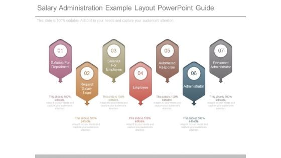 Salary Administration Example Layout Powerpoint Guide