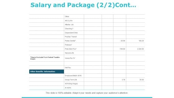 Salary And Package Management Ppt PowerPoint Presentation Inspiration Shapes