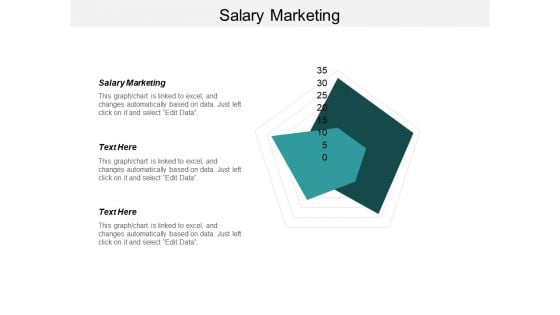 Salary Marketing Ppt PowerPoint Presentation Summary Sample Cpb