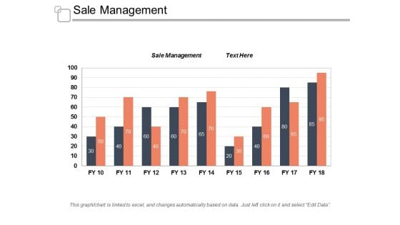 Sale Management Ppt Powerpoint Presentation Summary Example Introduction Cpb