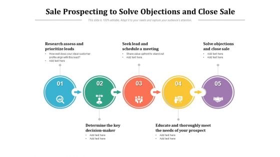 Sale Prospecting To Solve Objections And Close Sale Ppt PowerPoint Presentation Portfolio Slideshow PDF Sale Prospecting To Solve Objections And Close Sale Ppt PowerPoint Presentation Portfolio Slideshow PDF