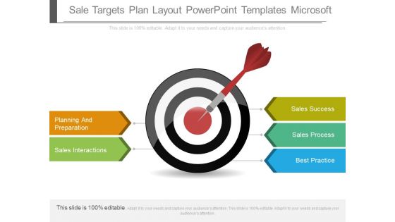 Sale Targets Plan Layout Powerpoint Templates Microsoft