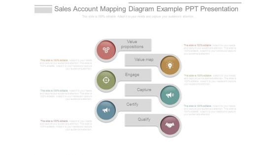 Sales Account Mapping Diagram Example Ppt Presentation