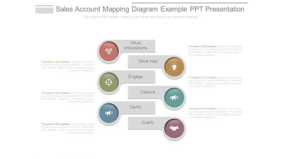 Sales Account Mapping Diagram Example Ppt Presentation Sales Account Mapping Diagram Example Ppt Presentation