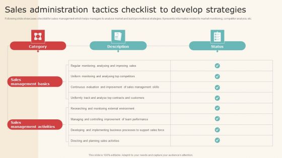 Sales Administration Tactics Checklist To Develop Strategies Clipart PDF