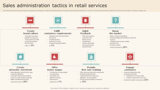 Sales Administration Tactics In Retail Services Background PDF