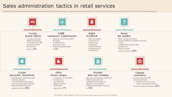 Sales Administration Tactics In Retail Services Background PDF Sales Administration Tactics In Retail Services Background PDF